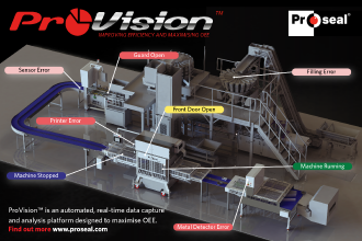 NEW PROSEAL ANALYSIS PLATFORM MAXIMISES PRODUCTION EFFICIENCIES