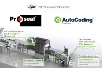 PROSEAL EXPANDS ITS END OF LINE OFFERING